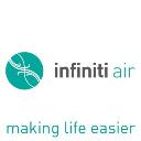 Infiniti Air Conditioning Perth logo