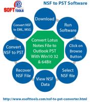 Lotus Notes to Outlook Converter image 1