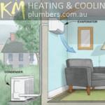 KM Heating and Cooling Plumbers image 7