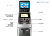 Cash2Go ATMs image 1