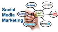 Powerful Social Marketing image 6