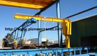 EOT Crane Manufacturers image 3