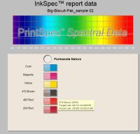 Colour Graphic Services Pty Ltd image 10