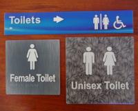 Accessible Toilet Signage - Braille Options image 8