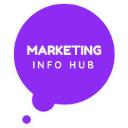 Marketing Info Hub logo