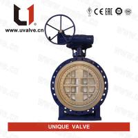 Wenzhou Unique Valve Co., Ltd image 4