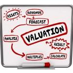 WA Business Valuations Perth image 1