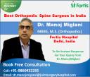 Dr. Manoj Miglani Best Orthopedist In India logo