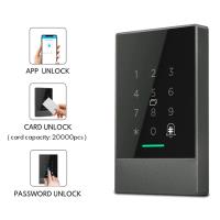 Digital Access Control Systems (DACS) image 4
