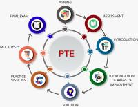 Englishfirm - PTE Coaching Classes in Parramatta image 1
