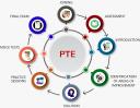 Englishfirm - PTE Coaching Classes in Parramatta logo
