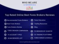 TOP FOREX BROKERS REVIEW image 3