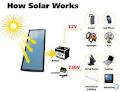 Green Solar Solutions image 6