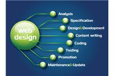 Website Design Company image 3