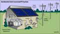AAA Airconditioning & Solar Warehouse image 1