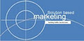 Solution Based Marketing logo
