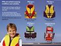 Gold Coast Boat & Jet Ski Licensing image 6