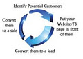 Online Marketing Consultants image 2