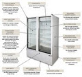 C & I Refrigeration image 2