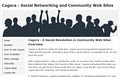 Cagora - Social Networking and Community Web image 1