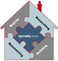 Tyrrells Property Inspections logo