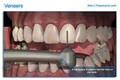 wavell family dental image 2