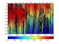CSIRO Marine and Atmospheric Research image 3