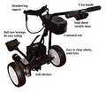 Electric Golf Trolley image 5