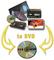 Copy Video to DVD image 2