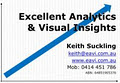Excellent Analytics & Visual Insights image 2