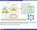 Datatask - IBM Mainframe Training with Datatrain image 3