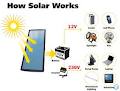 Green Solar Solutions - Solar Consultant, Solar Power, Solar Panel Installation image 5