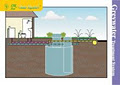 Ozzi Kleen Water and Waste Water image 4