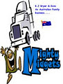 Mighty Midgets Transport Pty logo