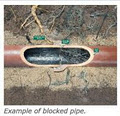 Blocked Drains Specialists Servicing Melbourne image 2