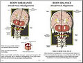 Atlas Chiropractic image 2