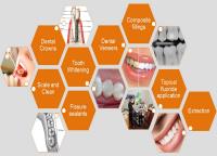 South Yarra Family Dental Care image 1