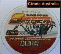 ctrade australia image 5