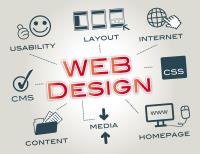 Zectron Web Design PTY LTD image 1