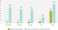 Monex Securities Australia image 3