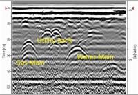 Locate Cables image 5