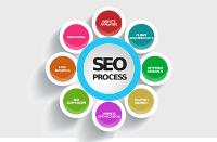 GreenSEO image 1