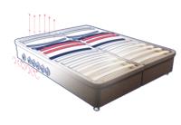 Beds for Backs - Bed Shop Campbellfield  Prices image 5