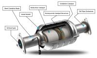 Catalytic Converter Buyers  image 2