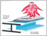 Complete Fire and Pumps image 6