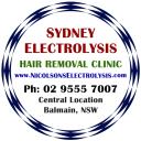 NICOLSONS ELECTROLYSIS logo