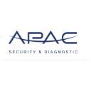 APAC Security & Diagnostic logo