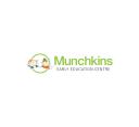 Munchkins Early Education Centre logo