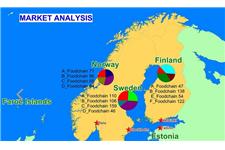 Retail Site Analytics image 4