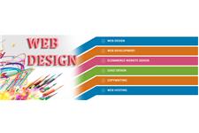 Discover Web Design Brisbane image 2